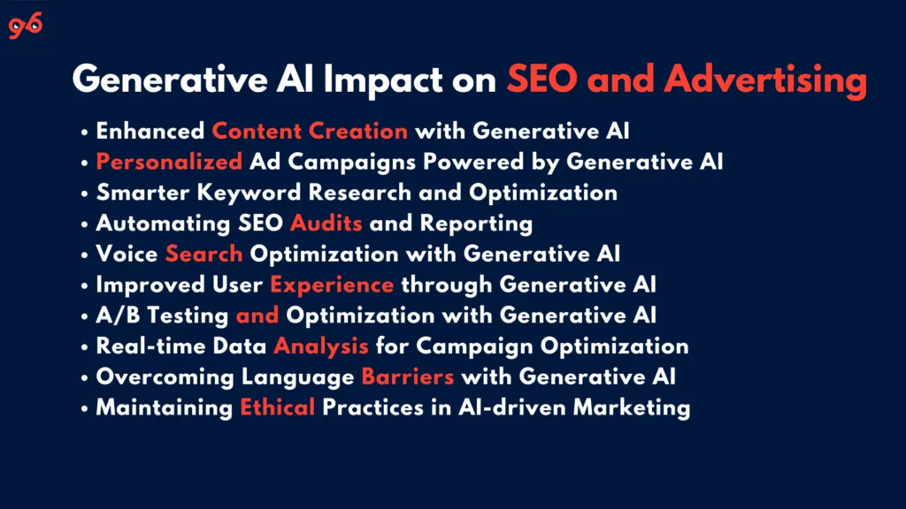 SEO and Advertising